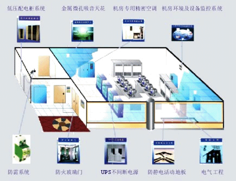 上海IT外包行业：紧跟科技潮流的智能选择