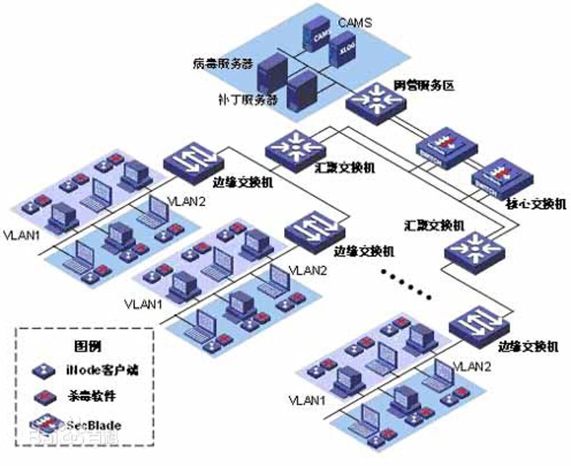软件开发行业的最新动态：推动信息化进程的力量